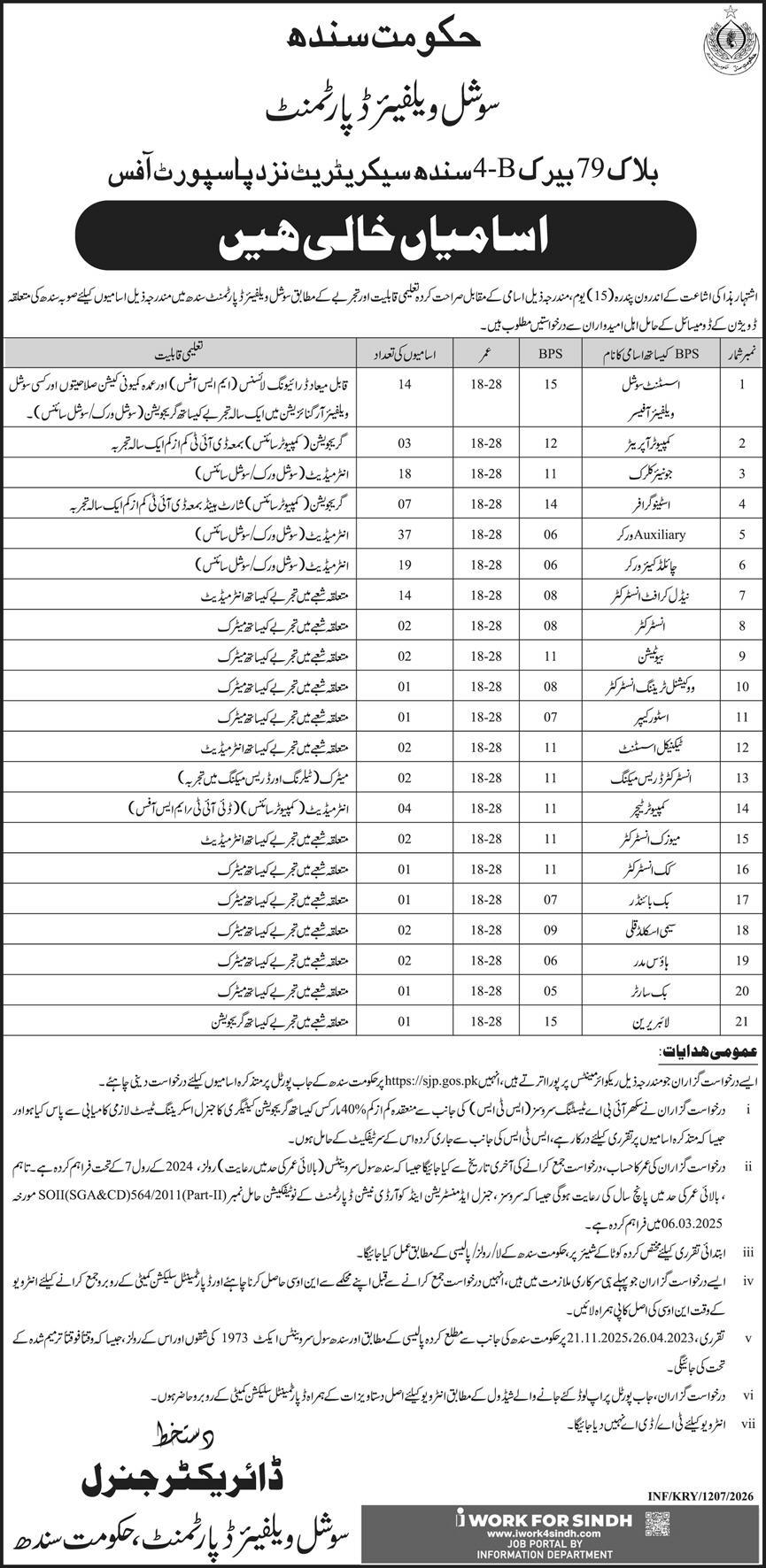 Social Welfare Department Sindh Jobs 2026 for Stenographer