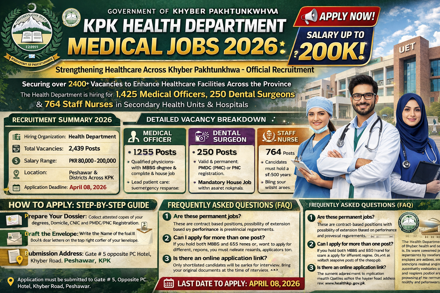 KPK health department job openings 2026