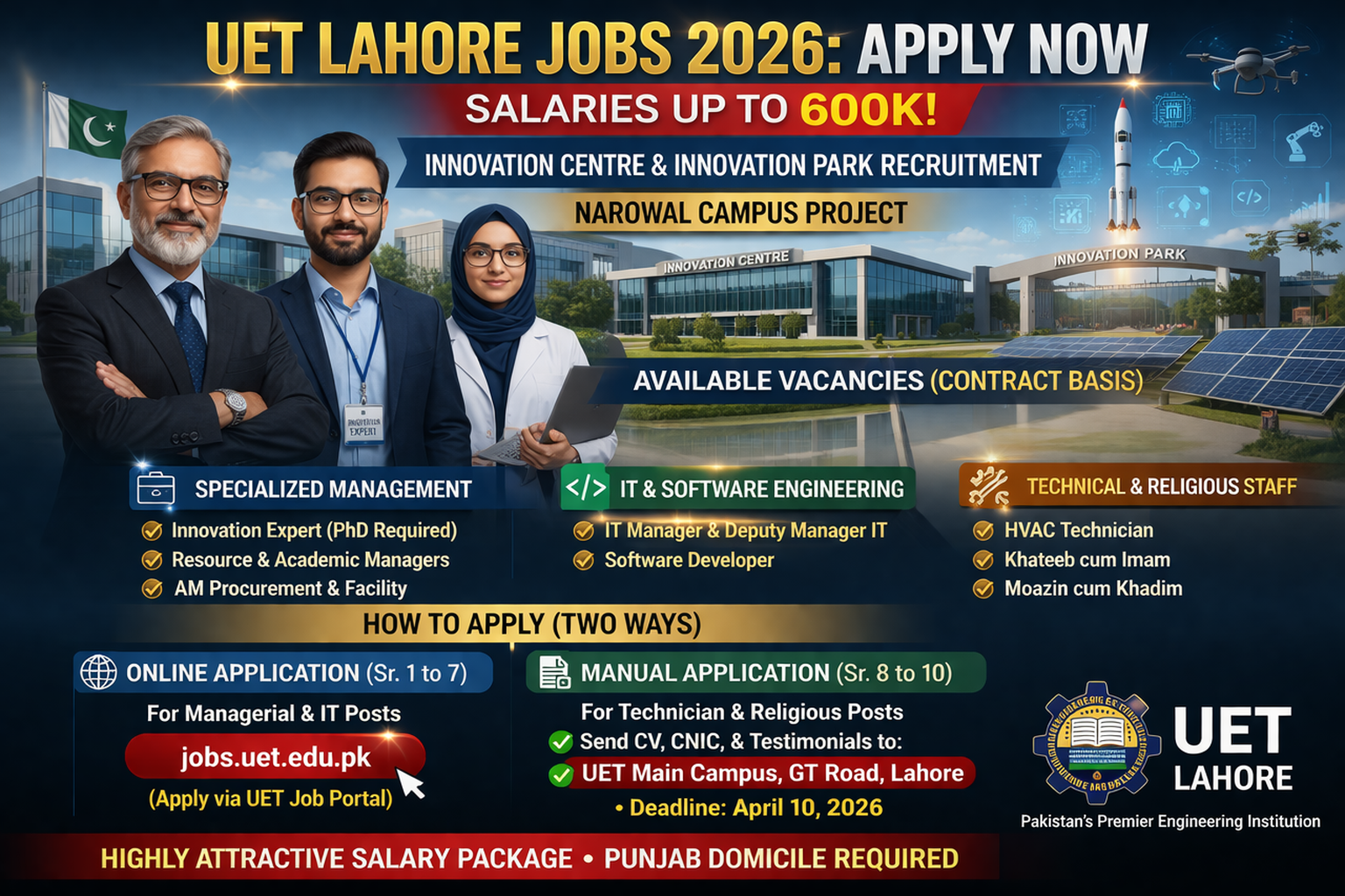 UET Lahore Jobs 2026 poster